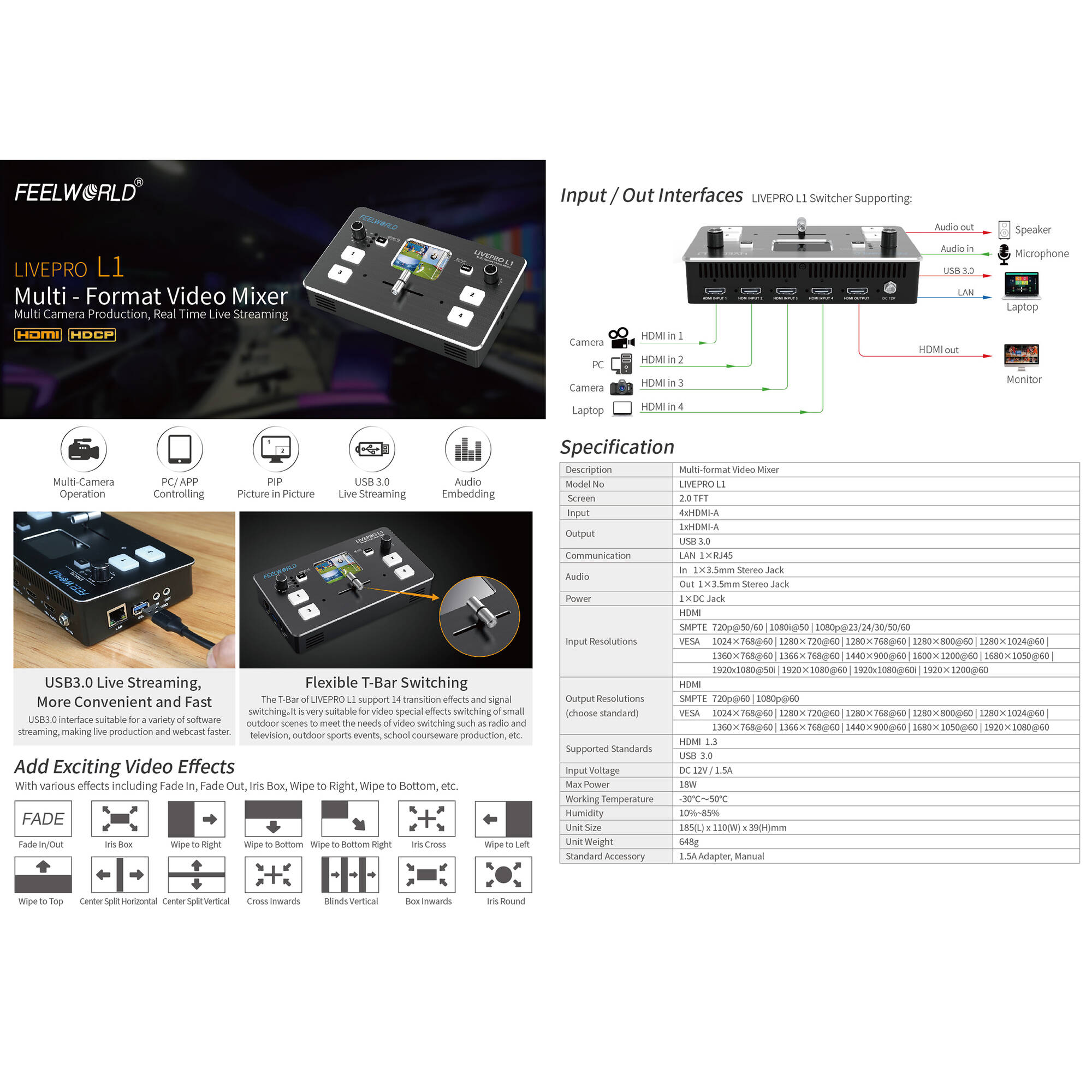 LIVEPRO L1 - Imagen 2