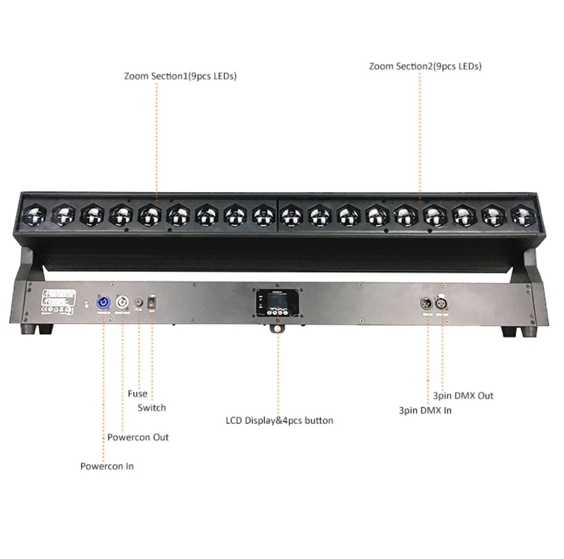 FOS Linea ZOOM - Imagen 6